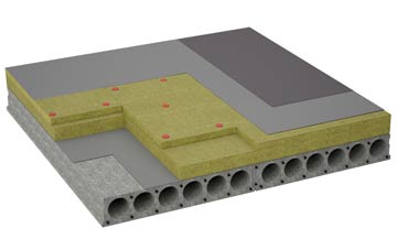 considerations of Faerdre flat roofing insulation